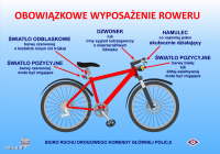 Zdjęcie przedstawiające rower oraz jego wyposażenie.